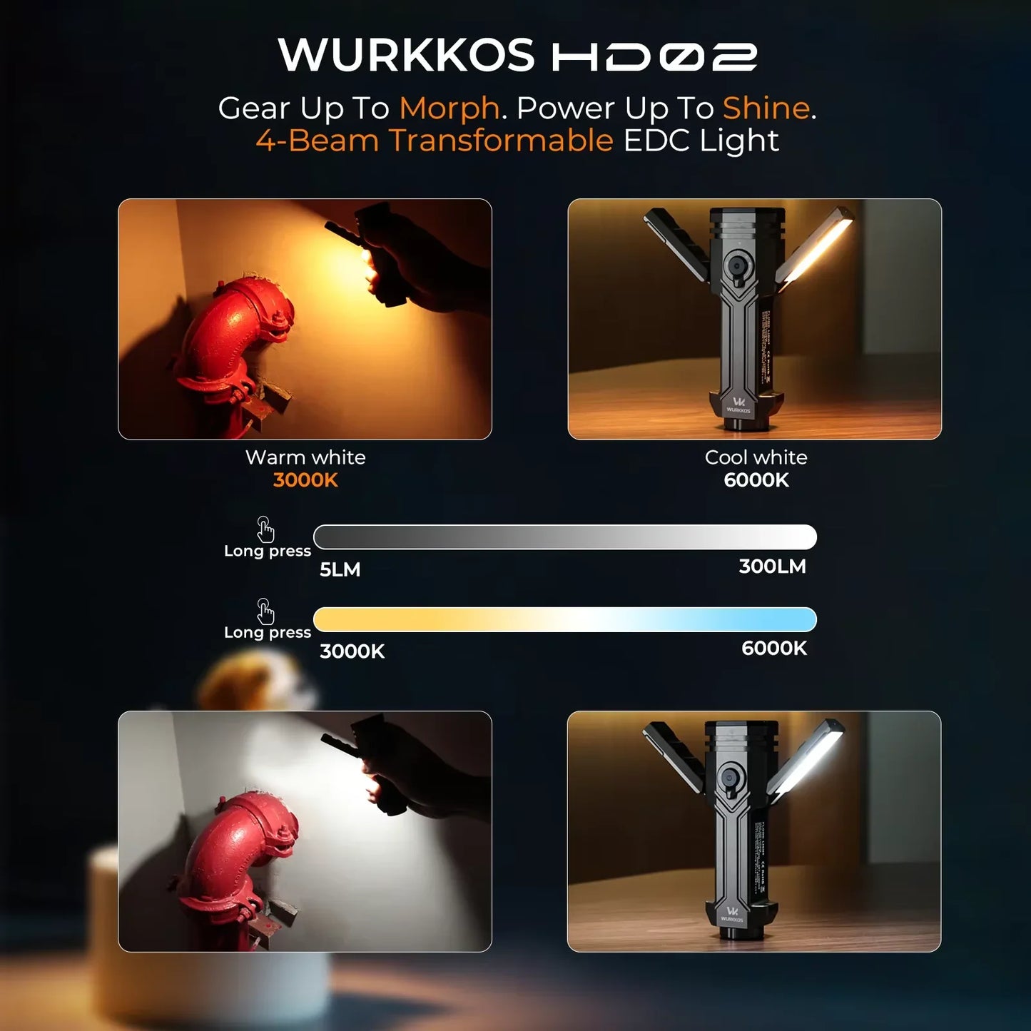 Wurkkos HD02 LED Camping Lamp – 3200 Lumens Portable Outdoor Hunting, Fishing & Hiking Rechargeable Searchlight