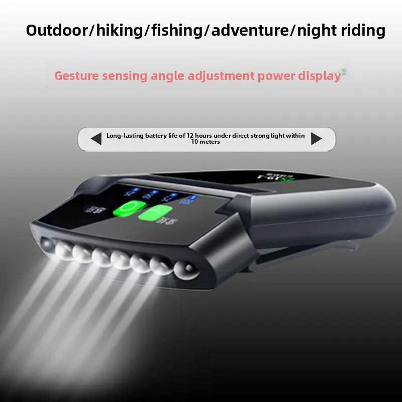 Night Fishing Headlamp Motion Sensor - USB Rechargeable Waterproof Clip On Cap Light for Camping & Bait Tying