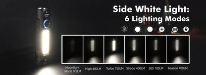 Sofirn IF23 PRO RGB Flashlight – 5000 Lumen XHP70B LED, 21700 USB-C Rechargeable Torch with Magnetic Base