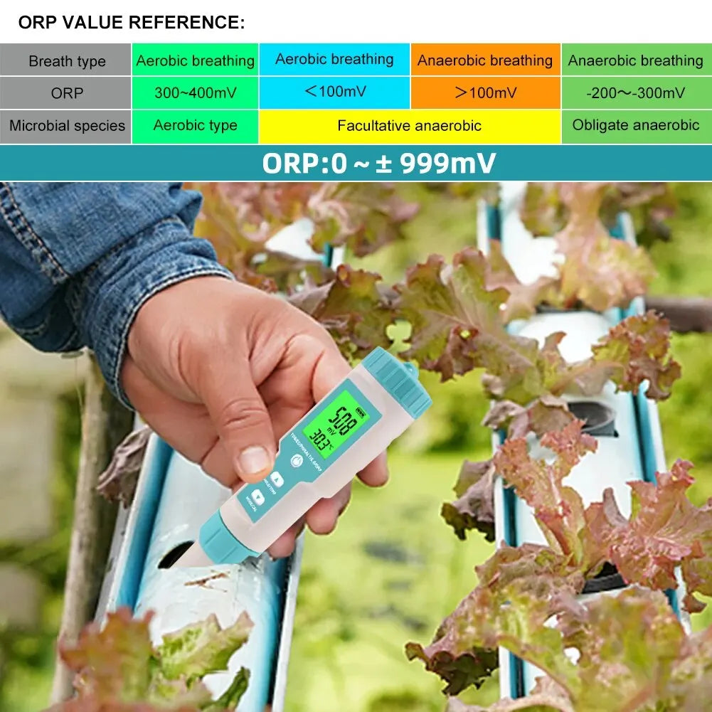 Yieryi TDS, EC, PH, Salinity & ORP Meter - H2, S.G, TEMP Water Quality Monitor for Pools & Aquariums