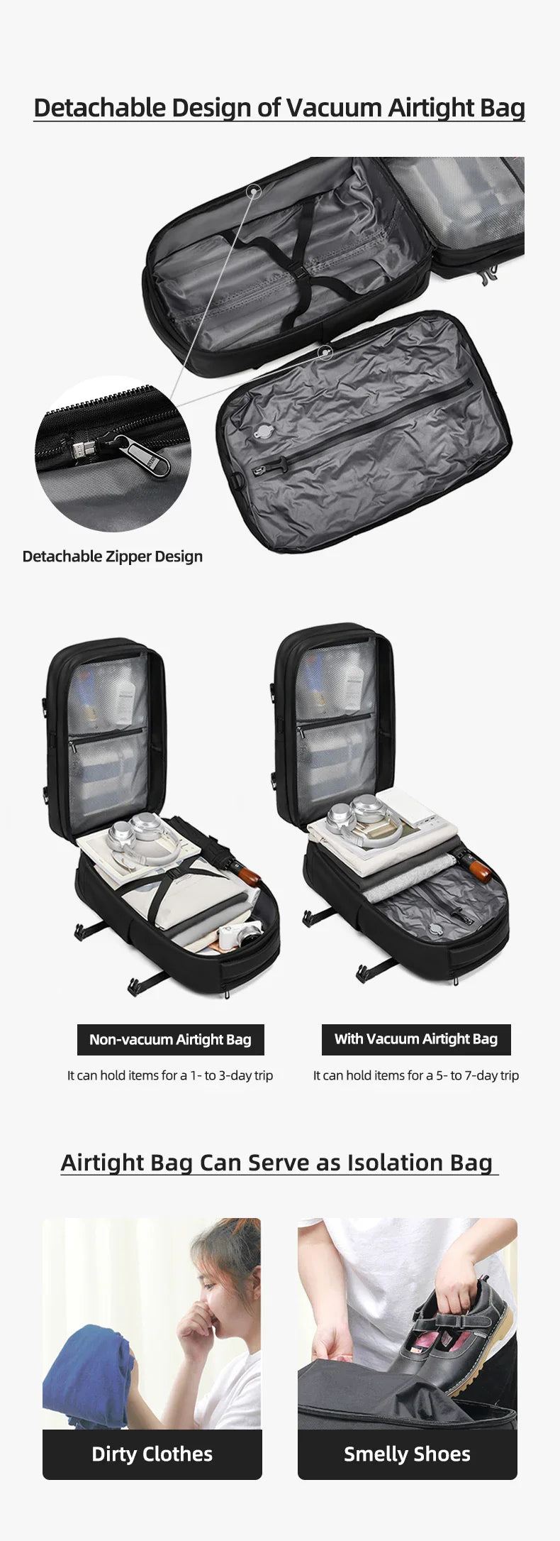 Travel Trolley Vacuum Compression Backpack — Wheeled Rolling Luggage Bag for Men, Boardable Business Travel