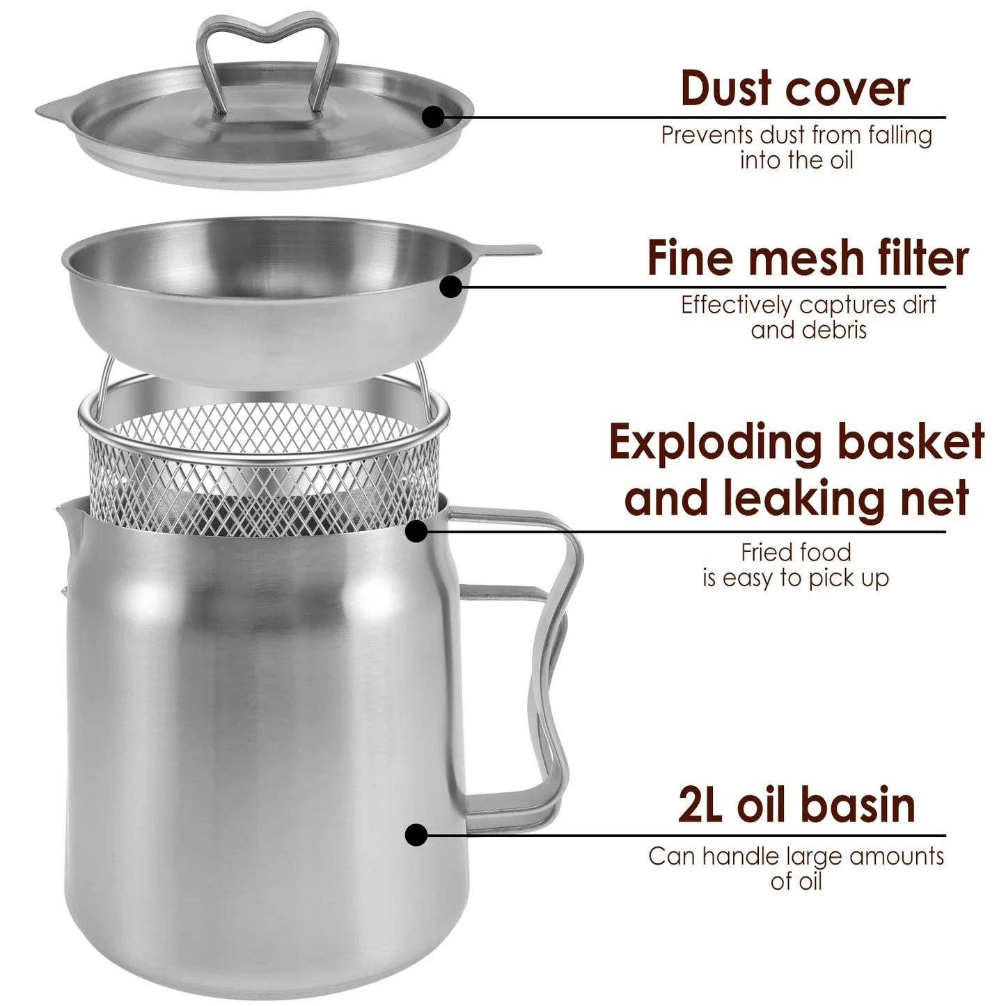 2L/1.5L Stainless Steel Oil Filter Fry Basket – Fine Mesh Strainer Pot for Oil Storage and Kitchen Grease