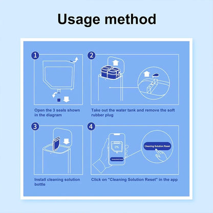 Dreame Robot Vacuum Cleaning Solution - 300ML Detergent Replacement Liquid for L10s Ultra S10 Series