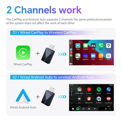 NEW Mini 2 in 1 Wireless CarPlay & Android Auto Adapter – Smart Bluetooth WiFi Dongle, Fast Connect, Plug & Play