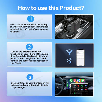 Wireless CarPlay & Android Auto Adapter - Smart Dongle 2-in-1, 2.4G & 5.8GHz WiFi, Bluetooth, Auto Connect, Plug & Play for Wired AA/CP