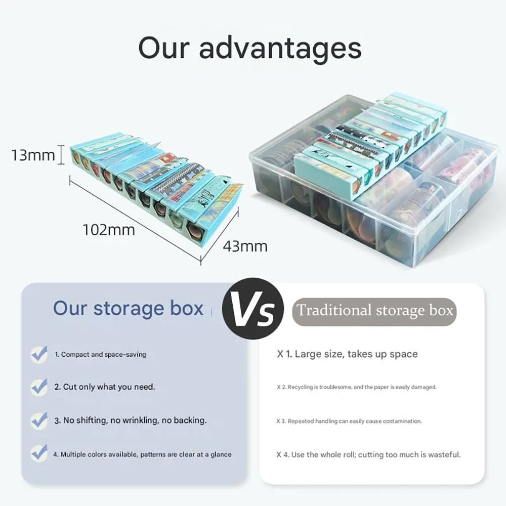 10 Slot Nail Transfer Foil Holder - 3D Printed Portable Organizer Box for Nail Art Sticker Storage & Display