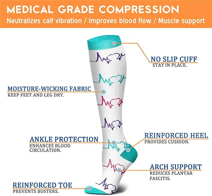 Compression Stockings for Men & Women - Edema Varicose Vein Support Sports Running Pressure Socks