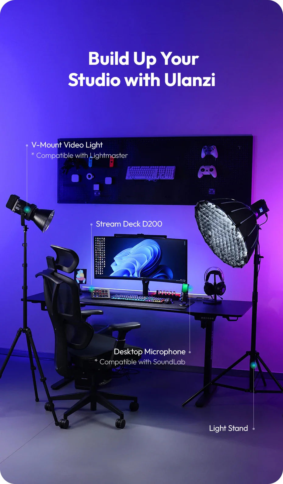 Ulanzi D200 Live Streaming Controller – 13 LCD Keys for Vlog, Content Creation, Photo & Video Editing, Gaming, Office Work