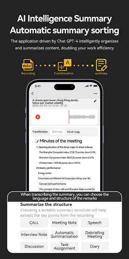 8-128GB AI ChatGPT-4 Voice Recorder – Intelligent Audio Recording, Call Transcription & Voice-to-Text Device