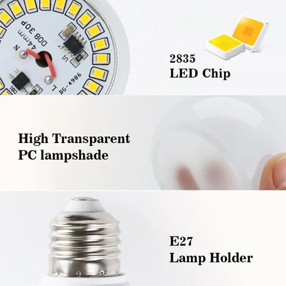 E27 LED Light Bulbs - AC 220V SMD2835 3W–18W Energy Saving Indoor Lamps