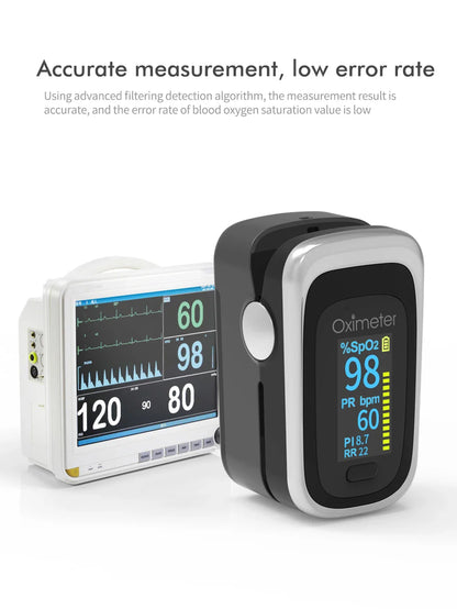 KIUZOU Finger Pulse Oximeter – SPO2, PR, PI, RR Blood Oxygen Saturation & Heart Rate Monitor, OLED Display