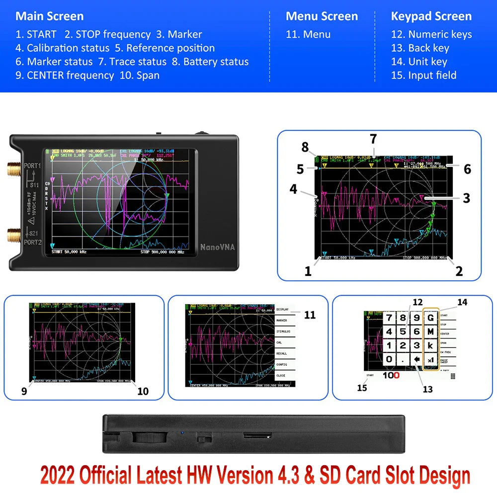 NanoVNA-H4 Vector Network Analyzer 10KHz-1.5GHz | 2.8/4" Display Antenna Tuner for MF HF VHF UHF | Spectrum Analyzer Nano VNA
