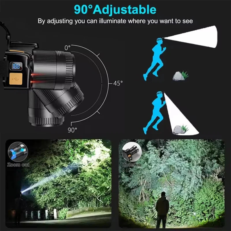 Super Bright LED Sensor Headlamp – USB Rechargeable Front Headlight with Built-in Battery, Motion Sensor Camping & Fishing Lantern Torch