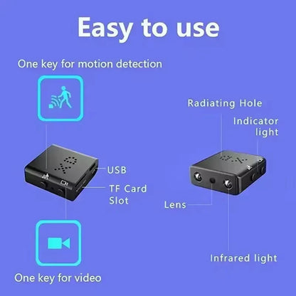 1080P HD Mini WiFi Security Camera - Smart Indoor Wireless IP Camera with Voice App Monitoring & Anti-Theft Protection