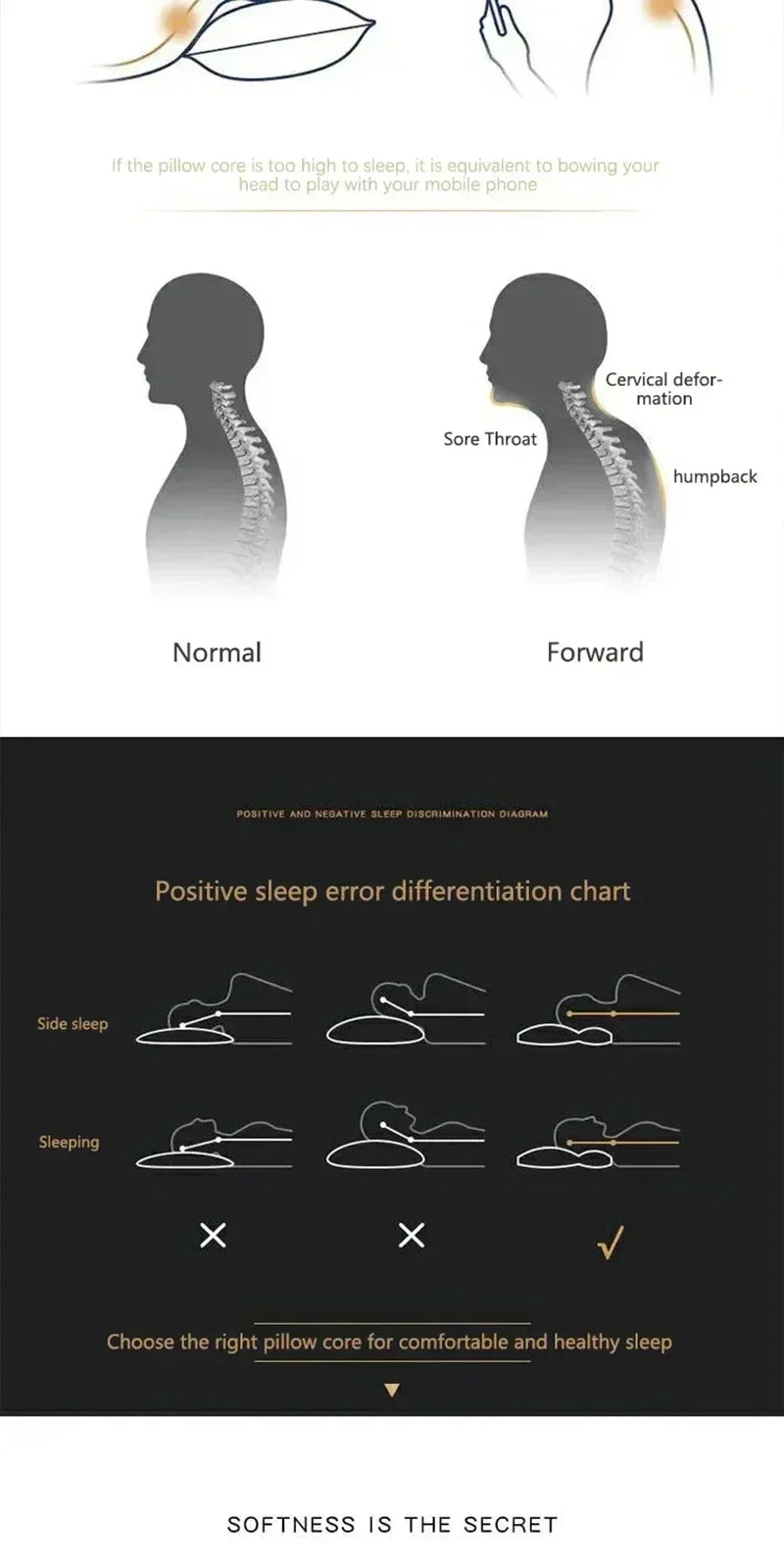 2024 New Neck Pillow – Cervical Orthopedic Soybean Fiber Massage Pillow for Sleep & Neck Protection
