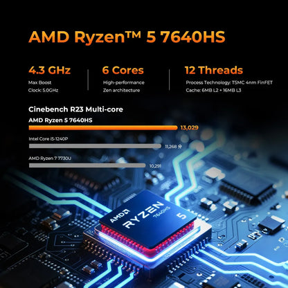 GMKtec M6 Ultra Gaming Mini PC - AMD Ryzen 5 7640HS Desktop Computer with WiFi 6, Bluetooth 5.2 & Triple 4K Display