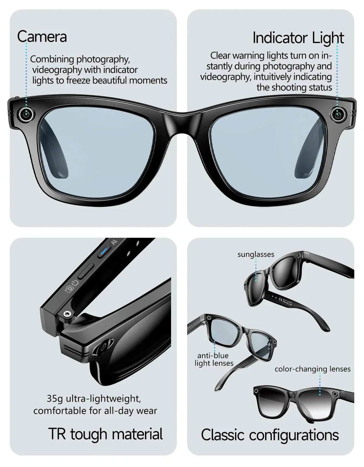 2025 Smart Glasses — Bluetooth Camera, Video Recording, AI Photo Recognition, 100+ Language Translation, Music Player for Men and Women