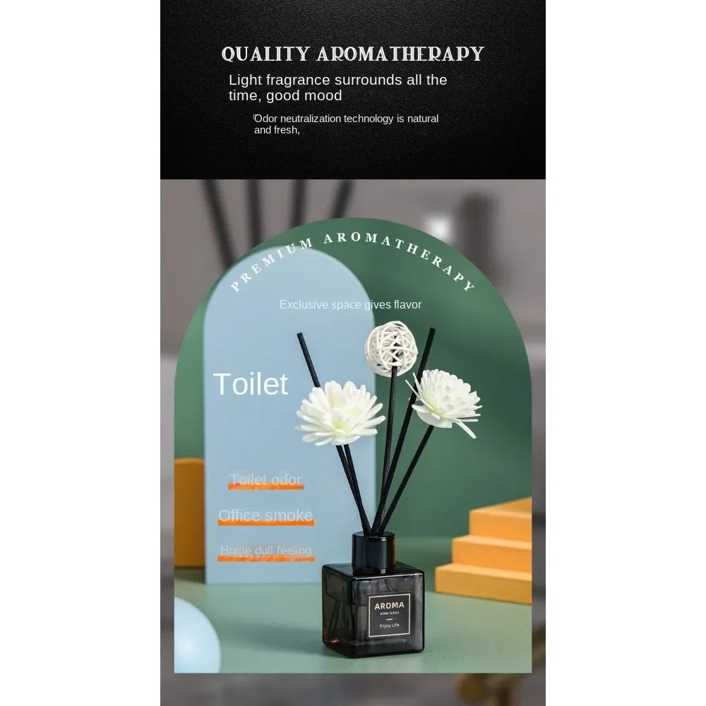 50ml Diffuser & Scent Candle Set – High-Quality Aromatherapy Essential Oils with Lime & Basil Gift Box for Home Decor