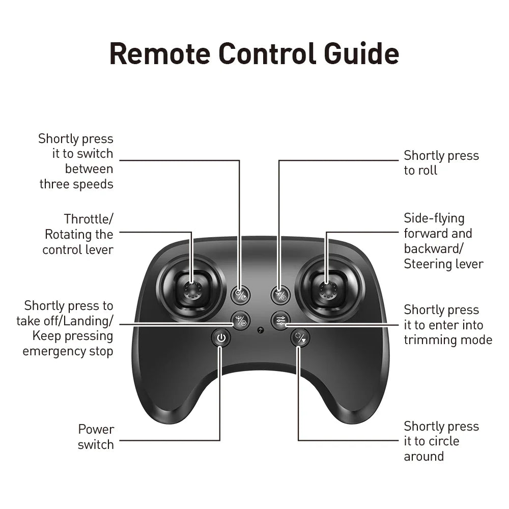 E72 Foam Stunt Aircraft Drone – High-Performance 360° Flip UAV with LED Lights, Fixed Height Hover Remote Control Fighter Toy