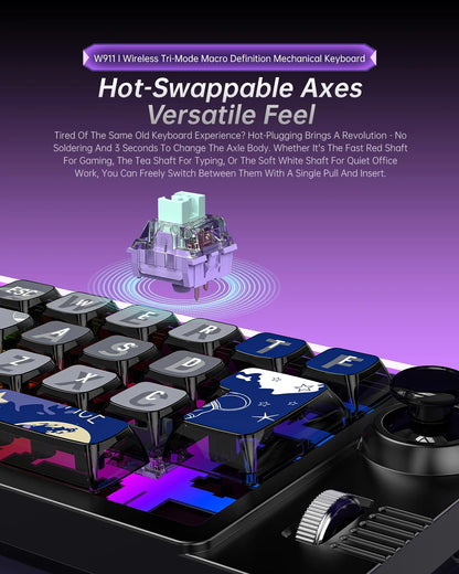 Tri-Mode Mechanical Keyboard - 19 Key Programmable Macro Keypad with RGB Backlit Hot Swappable Keys