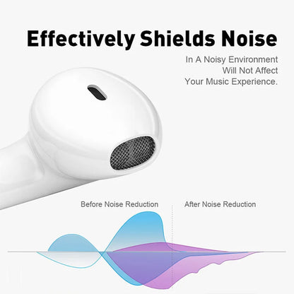 I12 Macaron Bluetooth Headset – Matte Wireless Sports Earbuds, Binaural Bluetooth 5.0