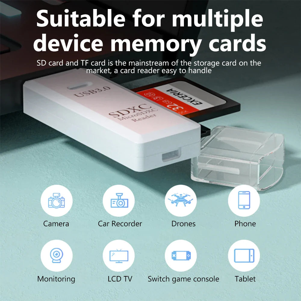 Elough 2 in 1 TF and SD Card Reader - USB 3.0 and USB 2.0 Memory Card Adapter Converter for PC and Laptop Accessories
