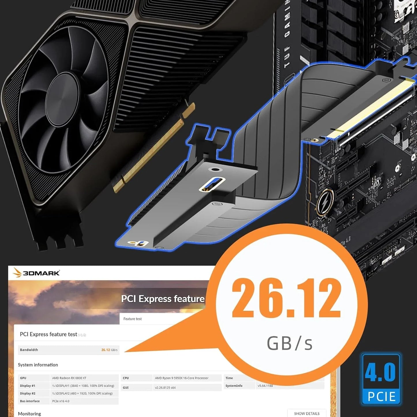 PCIe x16 GPU Riser Cable - Gen 3.0/4.0 Double Reverse Graphics Card Extension with Gold-Plated Connector