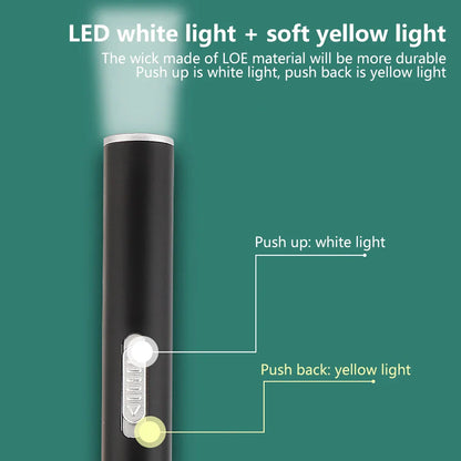 USB Rechargeable Medical Pen Light | Mini Nursing LED Flashlight with Stainless Steel Pocket Clip