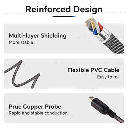 1.5M USB Charging Cable for Nintendo DSi/3DS/2DS/XL/LL – Power Cord Replacement for New 3DS XL, 3DS LL & Game Console Charger