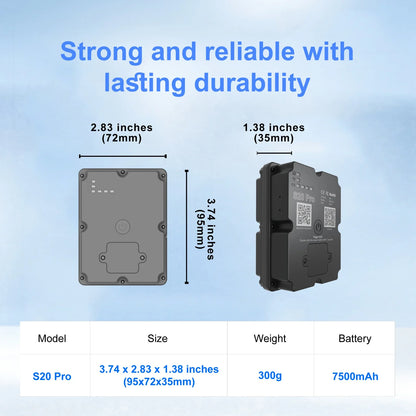Hidden 4G GPS Tracker for Car, Truck & Motorcycle – 5M Accuracy Real-Time Tracking Device with Geo-Fencing & App Alerts