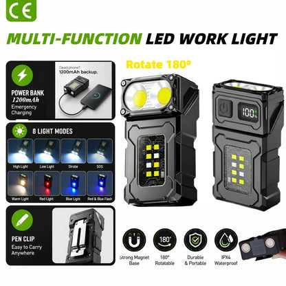 Tactical Mini LED Flashlight - Rechargeable EDC Work Light for Outdoor Camping Hiking and Molle Gear