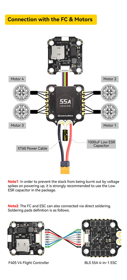 SpeedyBee F4 F405 V4 30x30 Stack – 55A/60A BLS 4-in-1 ESC, ICM42688P, Wireless Bluetooth FC for FPV Racing Drones, iNAV & Betaflight Compatible