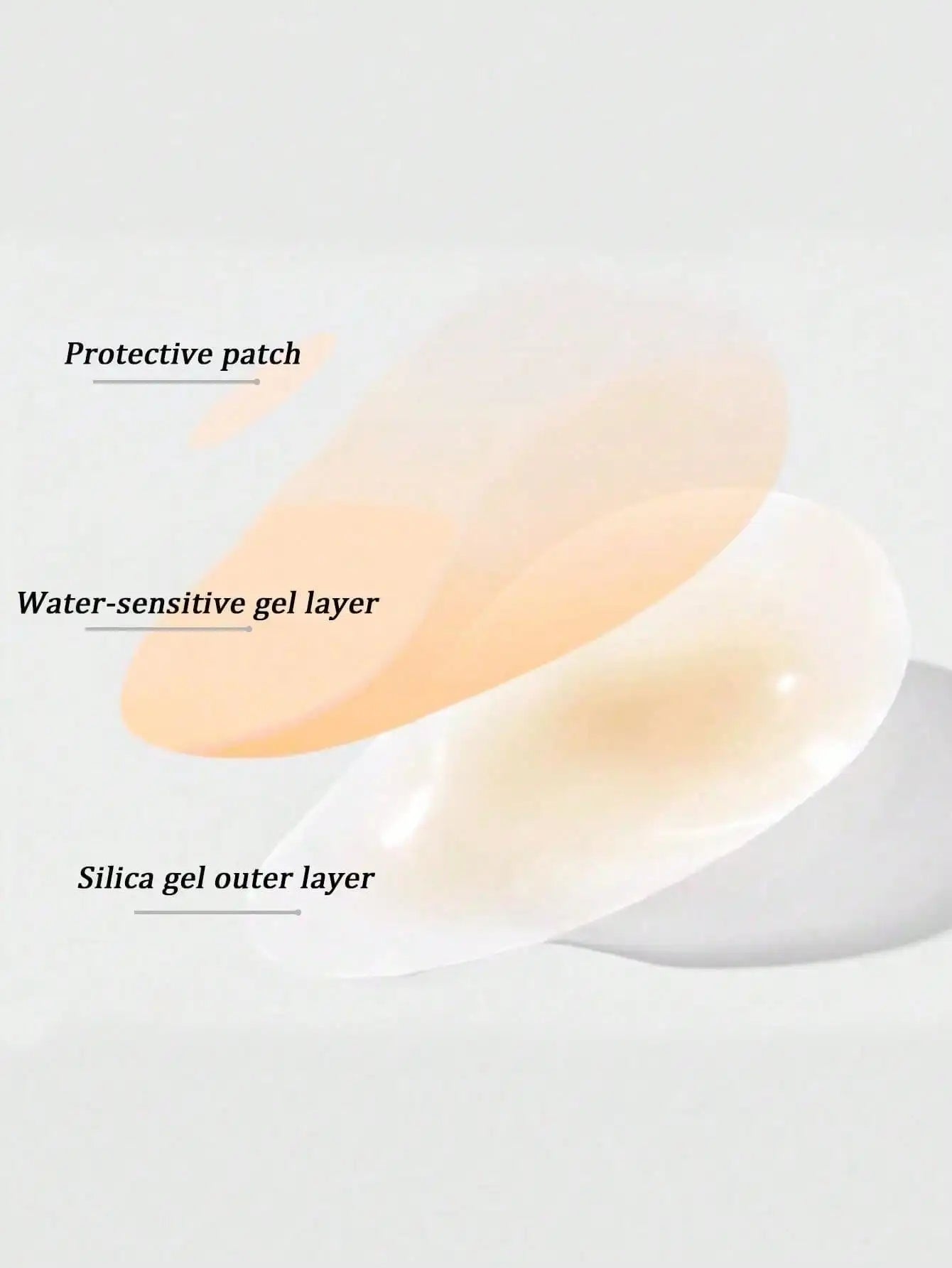 Invisible Self-Adhesive Nipple Covers - Washable Anti-Friction Breast Covers for Swimwear, Beach & Everyday Wear