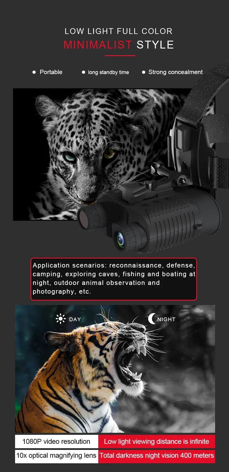NV8160 Night Vision Binoculars | Head-Mounted Tactical Helmet Goggles with 8X Digital Zoom for Hunting