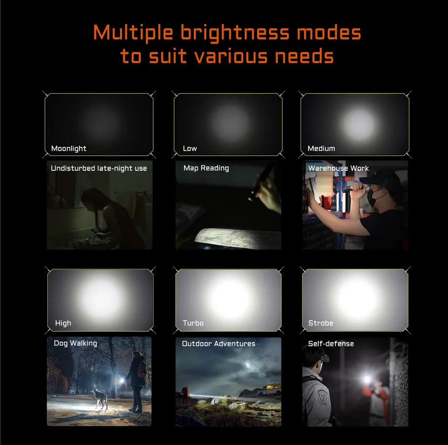 ACEBEAM TAC 2AA LED Flashlight — 1600 Lumen Portable EDC Torch, 181m Beam, USB-C Rechargeable with Dual Buttons