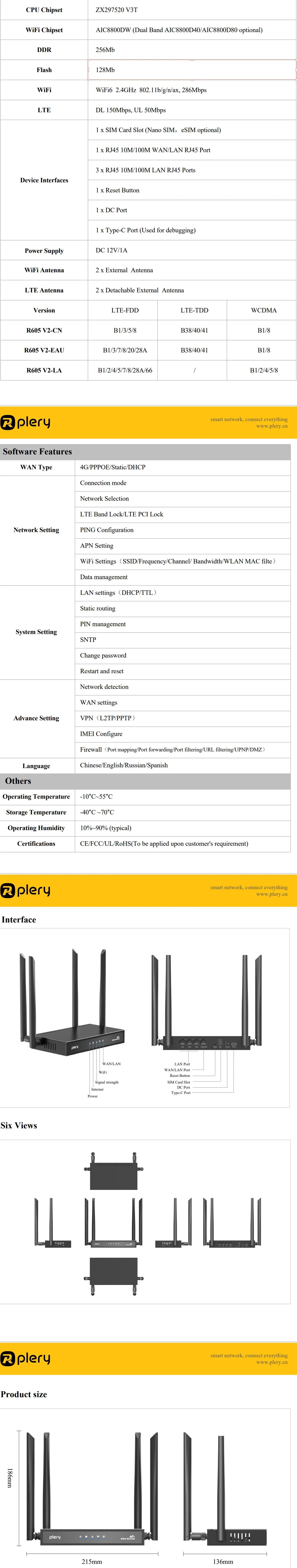 Plery WiFi6 4G LTE Router — 4G SIM Card WiFi Modem with 300Mbps, Antenna Booster for Home & Office