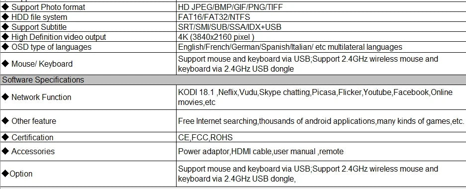 Android 13 8K Ultra HD Smart TV Box, Wifi6, 4GB/64GB, Fast Media Player, Netflix, YouTube, ATV MAXA13