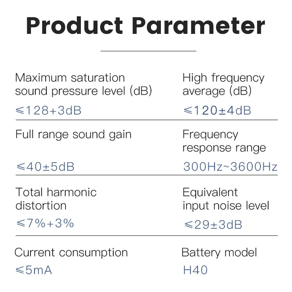 Portable Rechargeable Hearing Aid - Magnetic Sound Amplifier for Elderly Ears - Aid for the Deaf