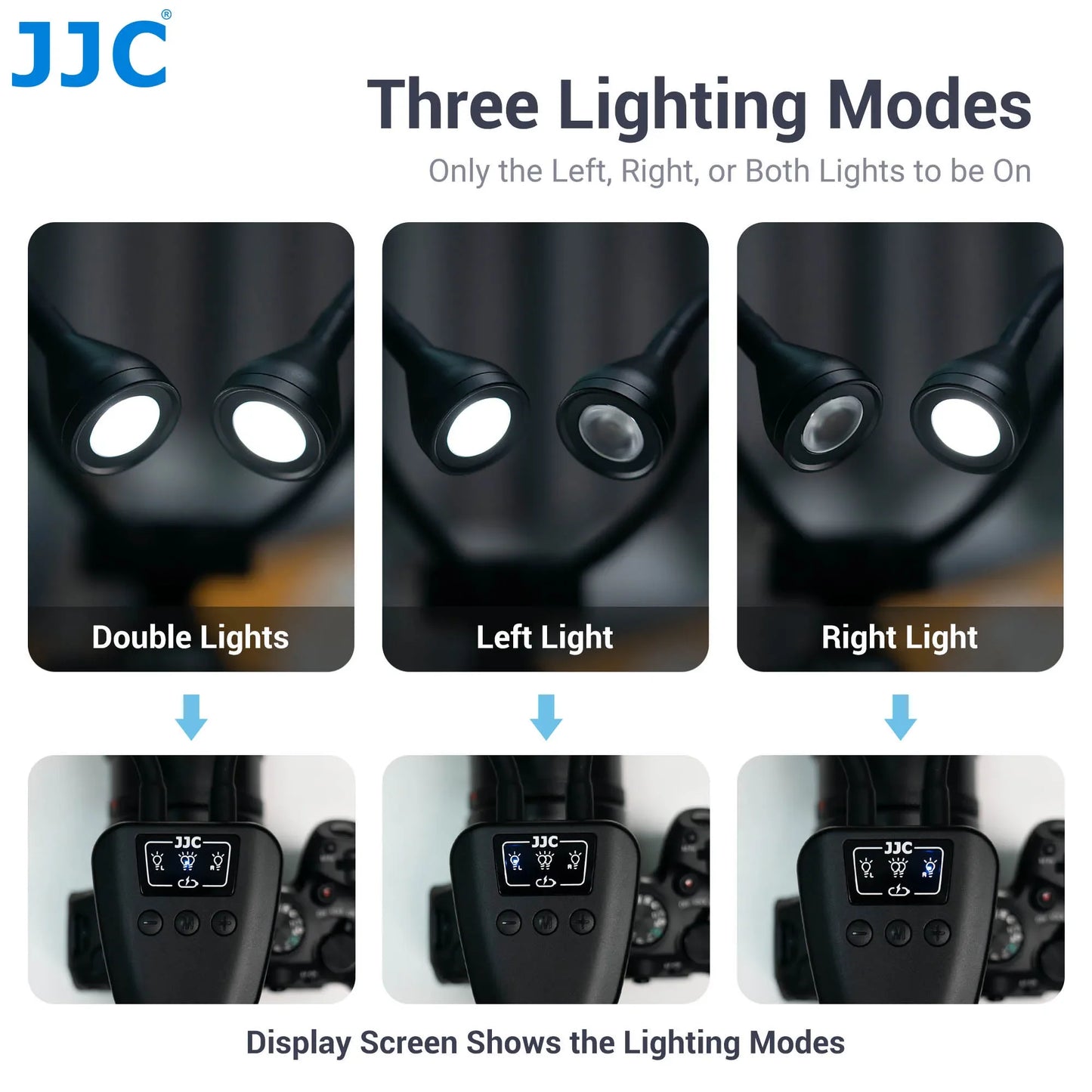 JJC LED Macro Arm Light — 10-Level Adjustable Brightness for Macro Photography, Compatible with Canon, Nikon, Sony, Olympus, Fujifilm DSLR