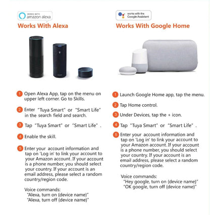 Smart Garage Door Opener Controller - Alexa & Google Home Compatible WiFi Remote Control with Tuya Smart App
