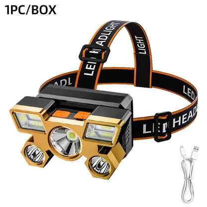 Powerful Rechargeable LED Headlamp – Nitecore Fishing, Camping, Hiking & Hunting Flashlight