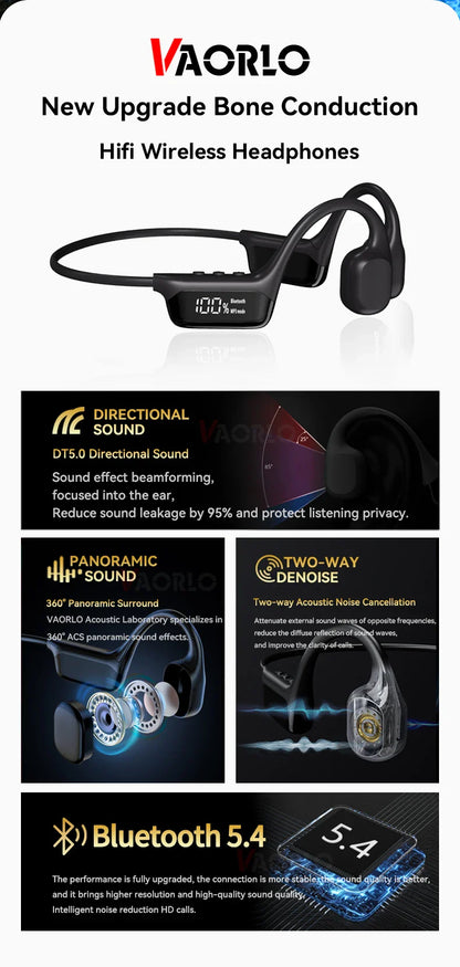Bone Conduction Bluetooth 5.4 Headphones – Wireless IPX8 Waterproof Earphones for Swimming & Sports with MP3 Player, 32GB Storage