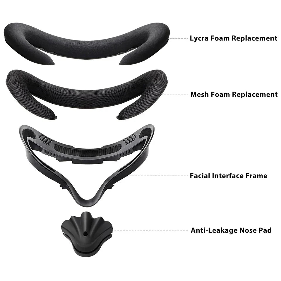 Foam Replacement 3D Shaped Facial Interface Bracket – Widened Accessories for Oculus Quest 2 – Breathable Sweat Guard Face Pad