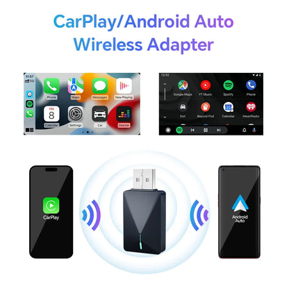 Wired to Wireless CarPlay and Android Auto 2-in-1 Mini Box - 5GHz WiFi5 Transmission Speed, Plug and Play, Fashionable and Portable