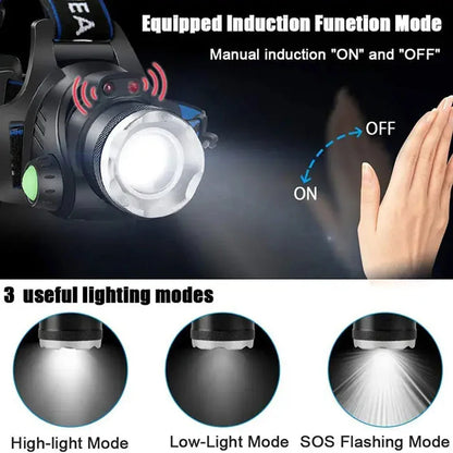 Rechargeable LED Headlamp – 2×18650 Battery, Motion Sensor, Waterproof Ultra Bright Flashlight & Lantern for Camping, Fishing & Outdoor Portable Lighting Tool