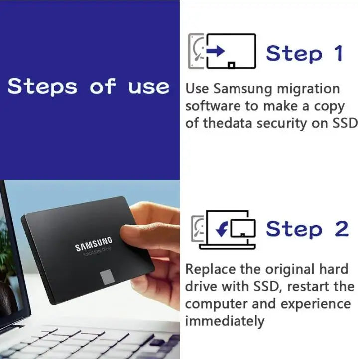 Samsung 870 EVO 2.5" SATA III SSD — 250GB, 500GB, 1TB & 2TB Internal Storage for Laptop & Desktop