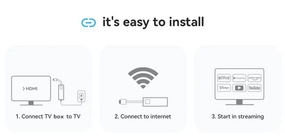 Android 13 8K Ultra HD Smart TV Box, Wifi6, 4GB/64GB, Fast Media Player, Netflix, YouTube, ATV MAXA13