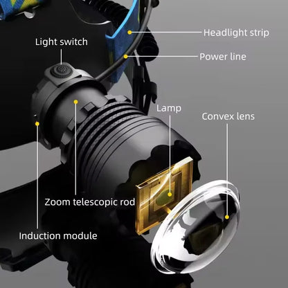 Super Bright 4-LED Zoom Headlamp – Long Range Powerful Spotlight Headlight Flashlight for Outdoor Fishing, Camping & Night Use