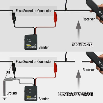 EM415PRO Automotive Circuit Finder - Car Short & Open Circuit Detector, Cable and Wire Tracker Tool