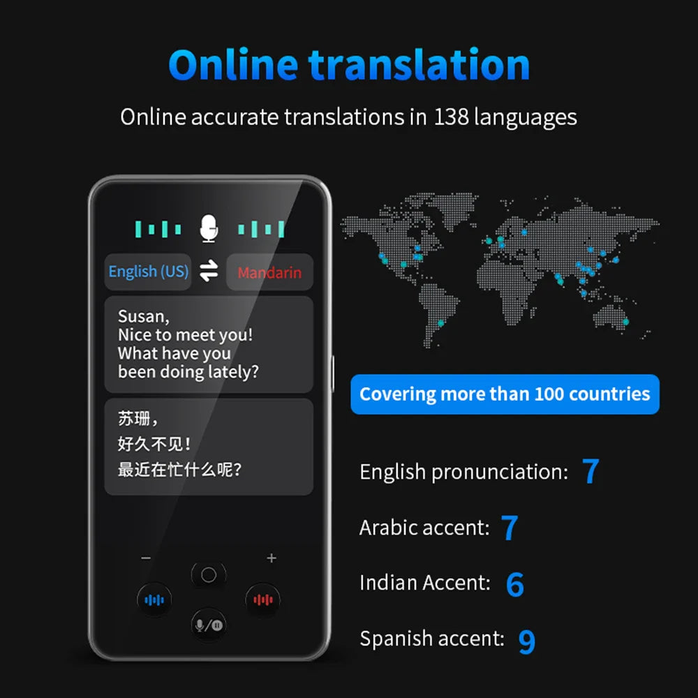 S85 Pro Language Translator Device - 138 Languages, 4-inch Screen, Voice & Video Recording, Offline Translation, 8GB Storage & 2000mAh Battery